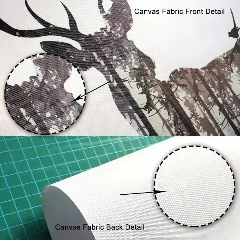 Affiches en toile imprimées De - Photography Angle avis et prix