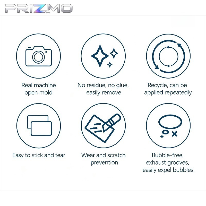 PrizMo Skin pour objectif Niko - Photograph Ed avis et prix