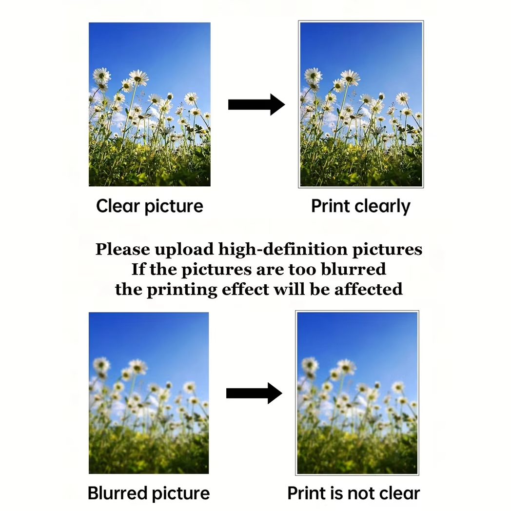Toile personnalisable vierge p - Photography Pose avis et prix