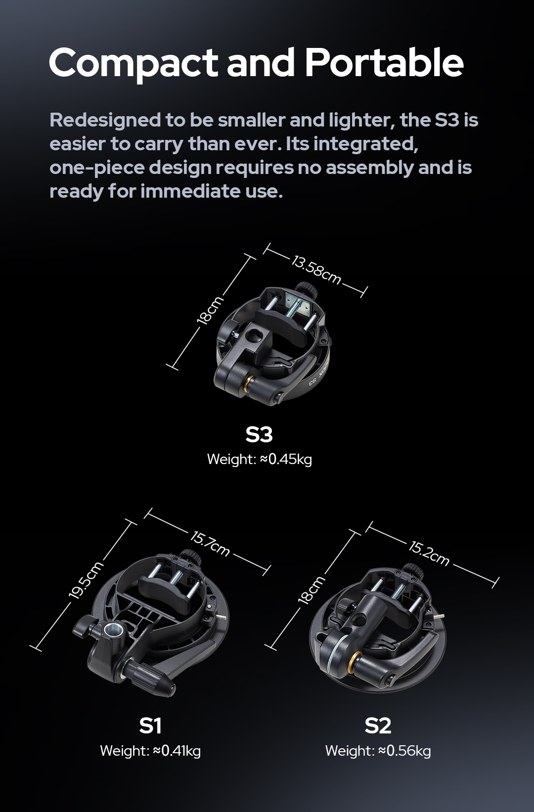 Godox S3 Bowens Mount Flash su - Beauty Dish Softbox avis et prix