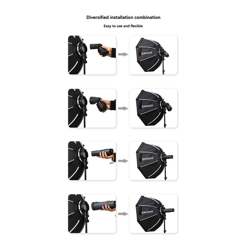 Parasol octogonal TRIOPO KX 65 - Photography Umbrella Light avis et prix