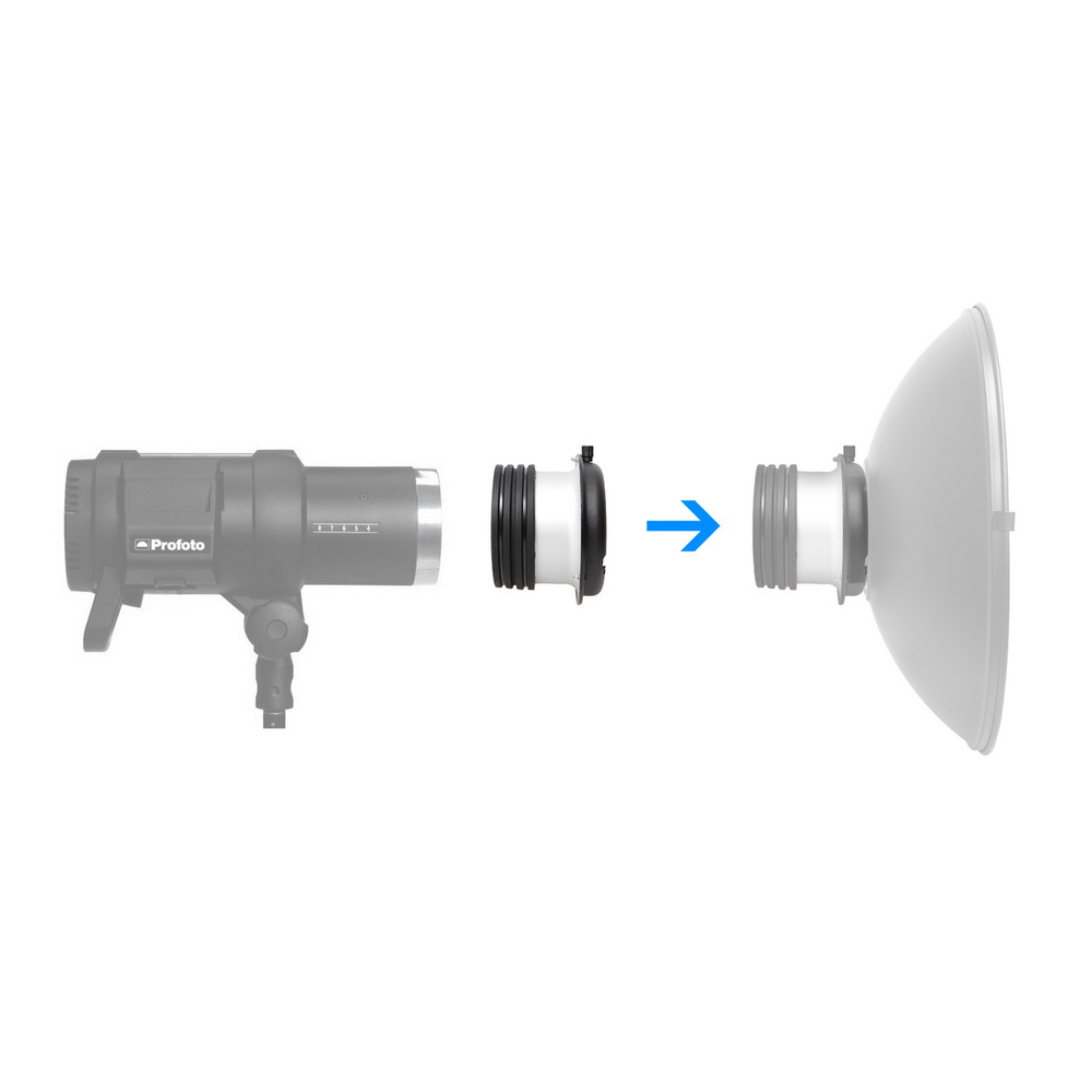 Anneau adaptateur Speedring, c - Beauty Dish Softbox avis et prix